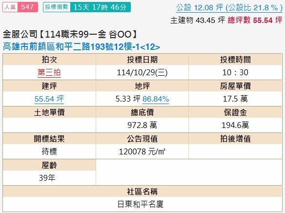 前鎮法拍大樓-2