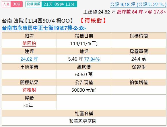 永康法拍大樓-2