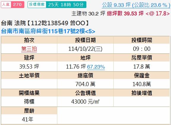 台南南區法拍公寓-2
