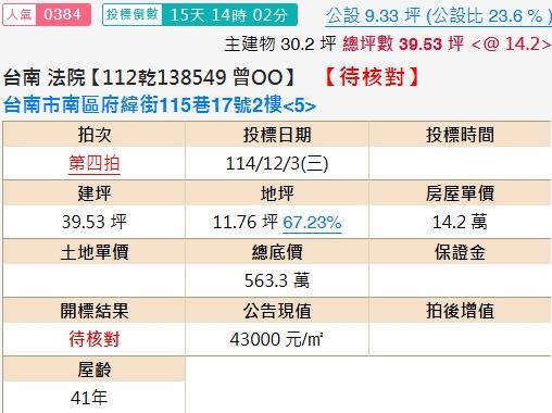 台南南區法拍公寓-2