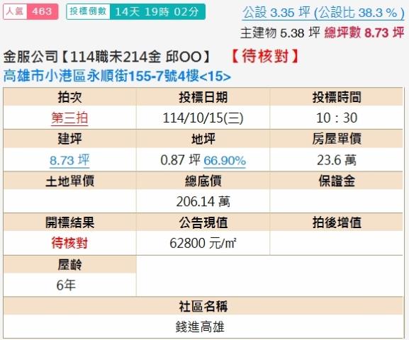 小港大樓拍賣-2