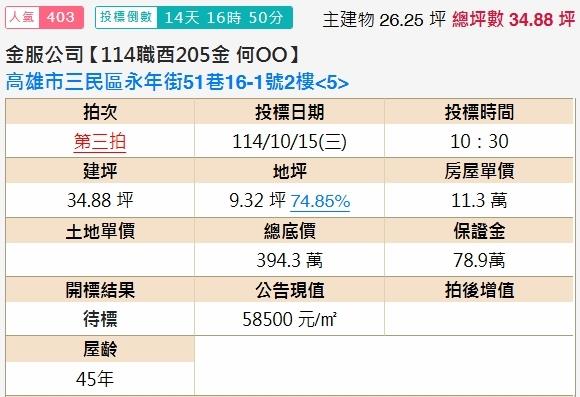 高雄三民區法拍公寓-2
