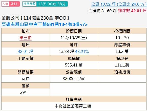 高雄鳳山大樓法拍-2