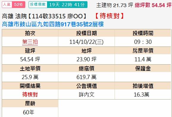 高雄法拍透天-2