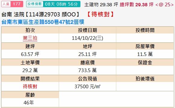 台南東區法拍透天-2