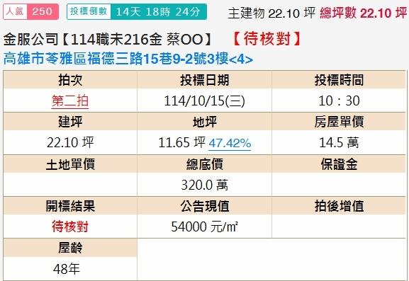苓雅公寓法拍-2