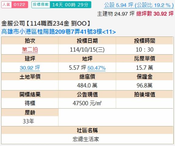 高雄小港法拍大樓-2