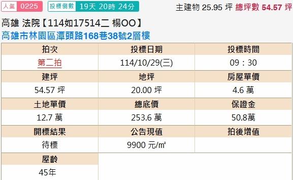 高雄林園法拍透天-2
