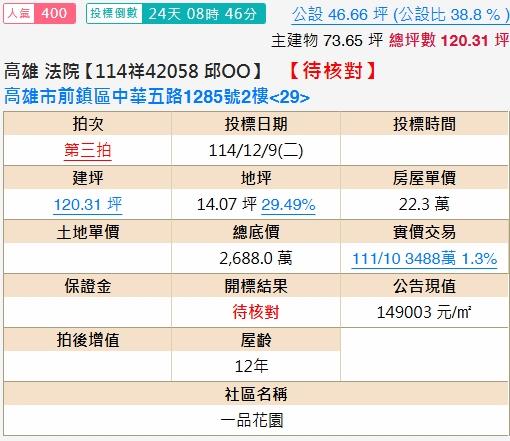 前鎮大樓法拍-2