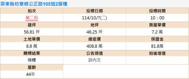 枋寮拍賣透天-2