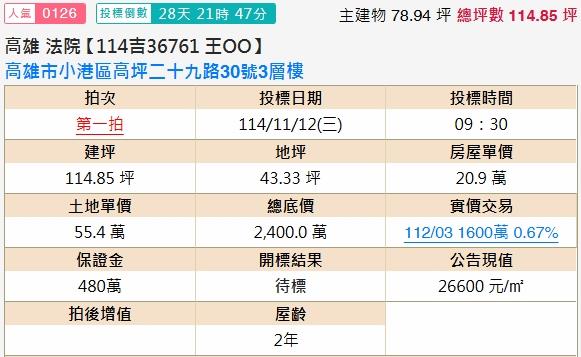 高雄透天法拍-2
