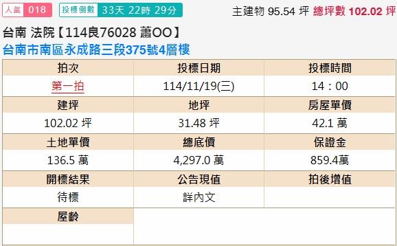 台南南區透天法拍-2