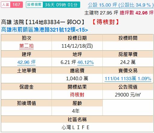 前鎮法拍大樓-2