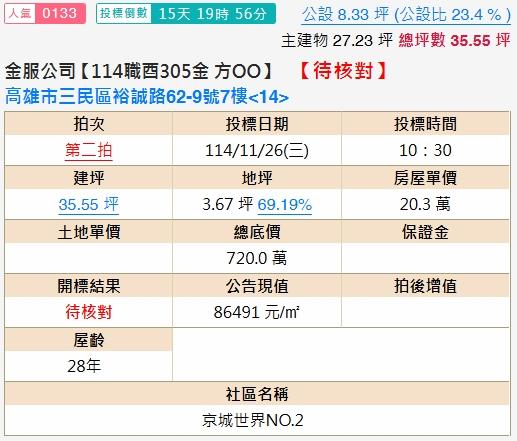 高雄三民區法拍大樓-2