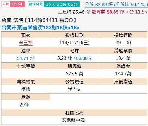 台南東區大樓拍賣-2