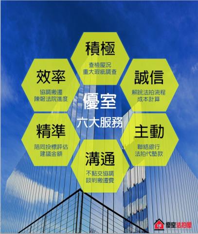 樹林拍賣華廈-3