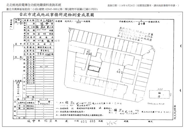 萬華法拍大樓-13