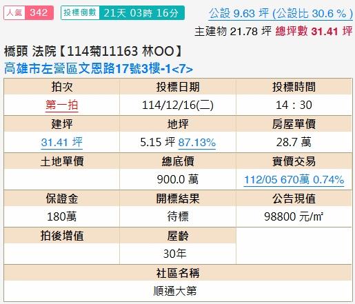 左營法拍大樓-2