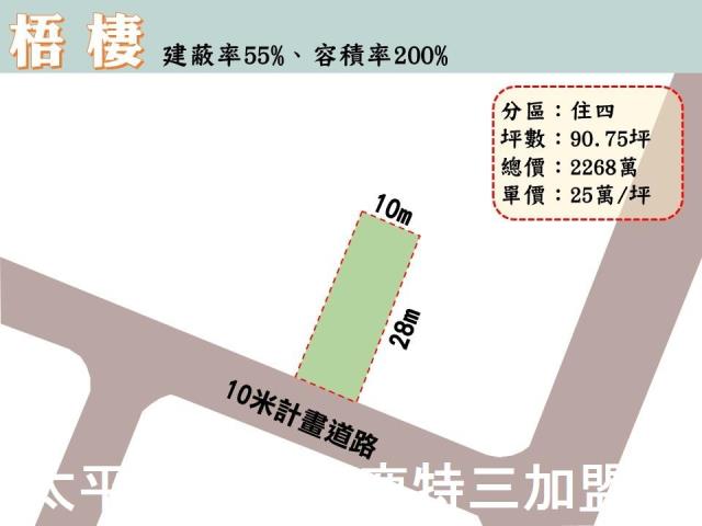 梧棲建地-1