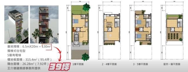 桃園建地-4